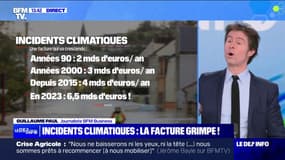 La facture grimpe pour les victimes des incidents climatiques