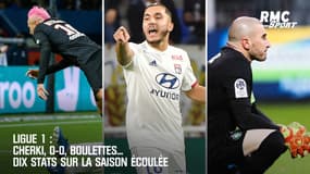 Ligue 1 : Cherki, 0-0, boulettes... Dix stats sur la saison écoulée
