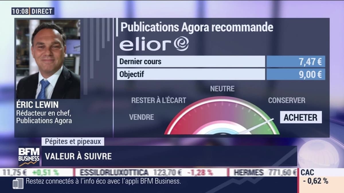 placeholder video