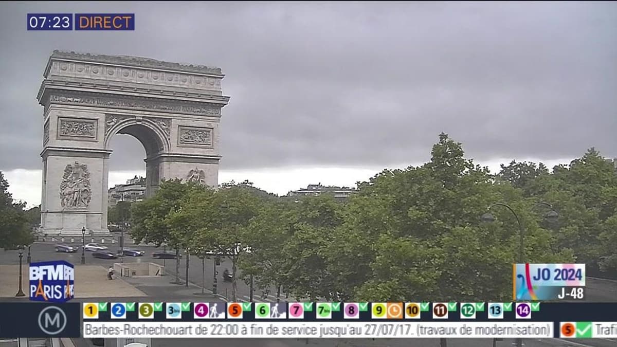placeholder video