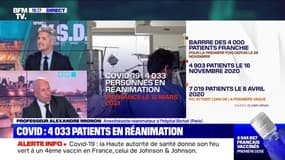 Hôpitaux: L’Île-de-France va-t-elle craquer ? - 12/03