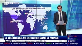 Le télétravail va perdurer dans le monde