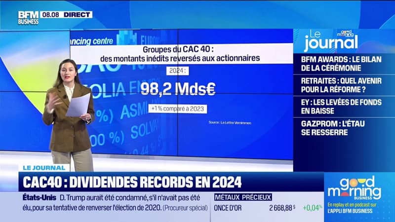 CAC40 : dividendes records en 2024