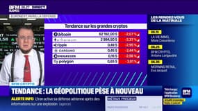 BFM Crypto : Tendance, la géopolitique pèse à nouveau - 19/04