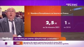 Lechypre d’affaires : Les Français séduits par la Bourse ? - 01/12