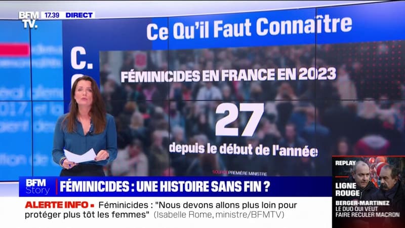27 féminicides commis en France depuis le début de l'année selon la Première ministre