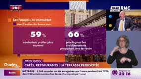 Cafés, restaurants : la terrasse plébiscitée