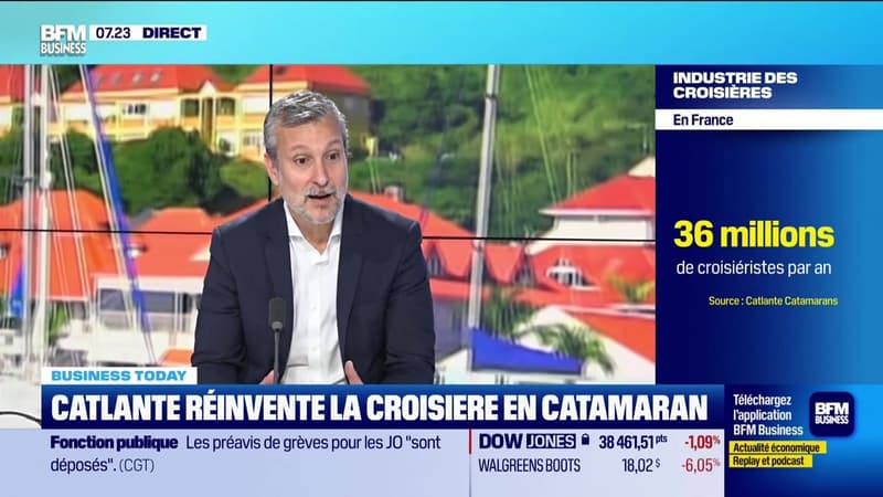 Hervé Bellaïche (Catlante Catamarans) : L'essor de la croisière de luxe en catamaran - 11/04