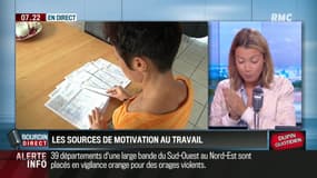 Dupin Quotidien : Les sources de motivation au travail - 30/05
