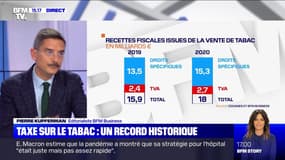 Taxe sur le tabac: un record historique - 02/04