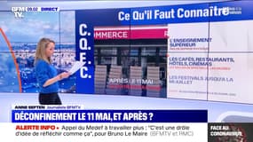 Déconfinement le 11 mai, et après ? - 14/04