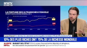 Lucas Chancel (École d'économie de Paris): "Le système économique mondial est en train de créer les conditions de son propre épuisement"