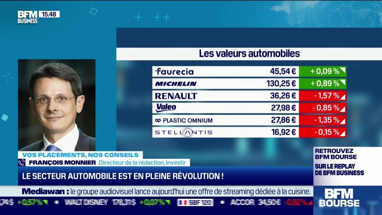 Revoir Bfm bourse du 15 Juin
