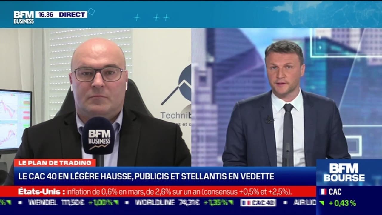 Revoir Bfm bourse du 13 Avril