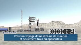 Voici l'intérieur de la capsule permettant de visiter l'espace