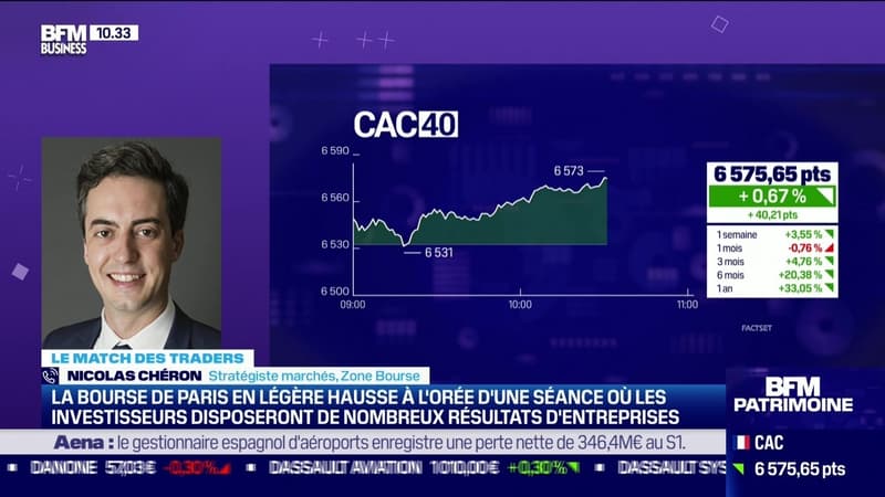 Le Match des traders : Nicolas Chéron VS Jean-Louis Cussac - 28/07
