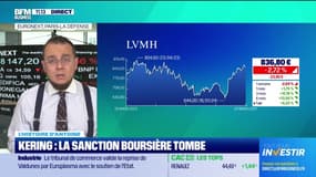 L'histoire financière : Kering, la sanction boursière tombe - 20/03