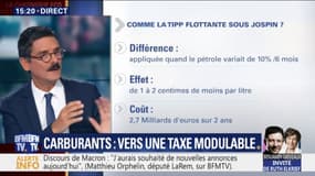 Carburants : vers une taxe modulable 