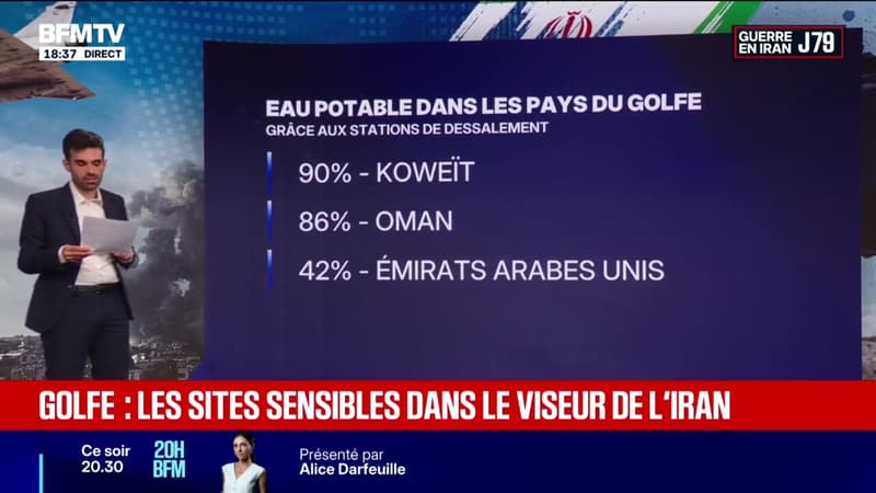 Pays du Golfe: les sites sensibles qui pourraient être dans le viseur de l'Iran