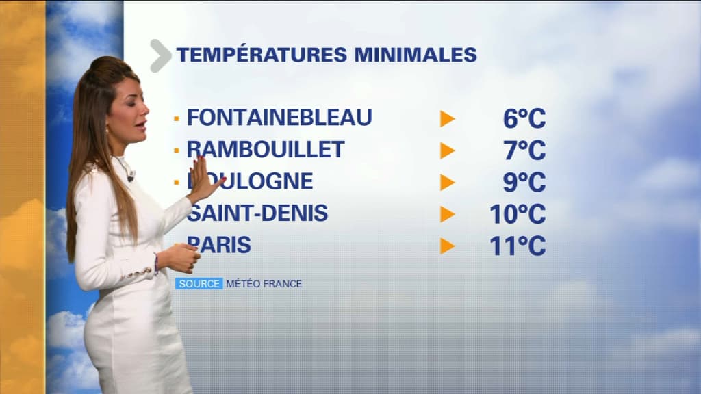 Météo du 10 septembre. Météo du 10 septembre.
