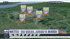 Météo Paris-Ile de France du 28 juillet: Entre nuages et belles éclaircies