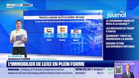 Immobilier : Madrid attire les grandes fortunes