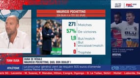 Tottenham - Pochettino, quel bon boulot