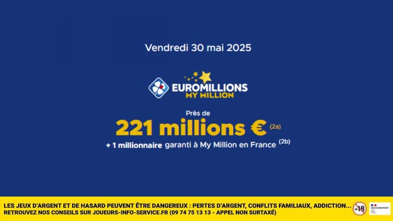 FDJ : gros jackpot à l'Euromillions, il y aura forcément 1 millionnaire aujourd'hui