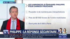 ÉDITO - "Le gouvernement doit dégager les ronds-points s'il veut mater le mouvement"