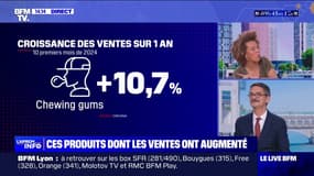 Nettoyants sols, boissons énergétiques, chewing-gums: ces produits dont les ventes ont augmenté en 2024