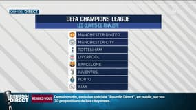 Ligue des champions: la liste des club qualifiés pour les quarts de finale