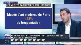 Par'Ici la sortie: 2016, une année particulièrement difficile pour les musées parisiens