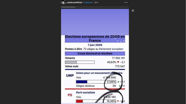 Story publiée par Carla-Bruniz Sarkozy sur Instagram, le 27 mai 2019 Story publiée par Carla-Bruniz Sarkozy sur Instagram, le 27 mai 2019