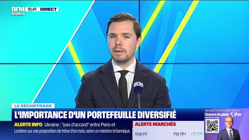 Le déchiffrage : L'importance d'un portefeuille diversifié - 03/03