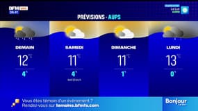 Météo Var: un ciel gris ce jeudi, jusqu'à 17°C à Sainte-Maxime