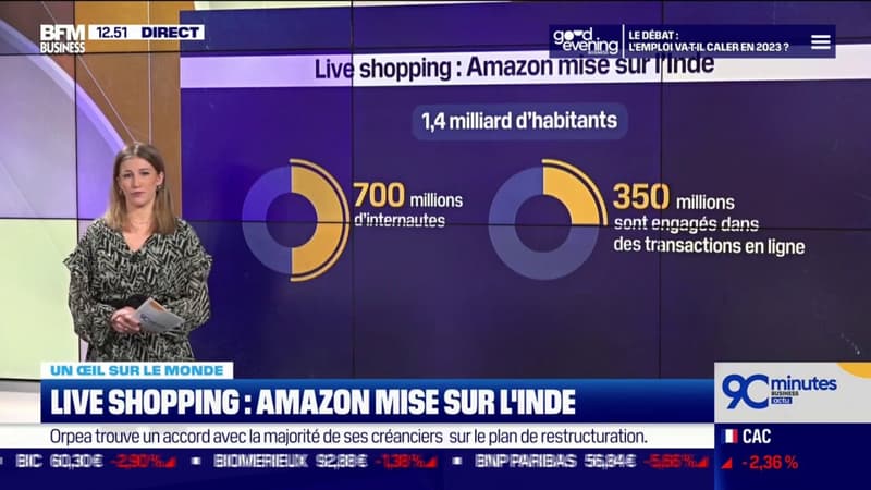 Inde : Amazon ouvre un nouveau service de live shopping