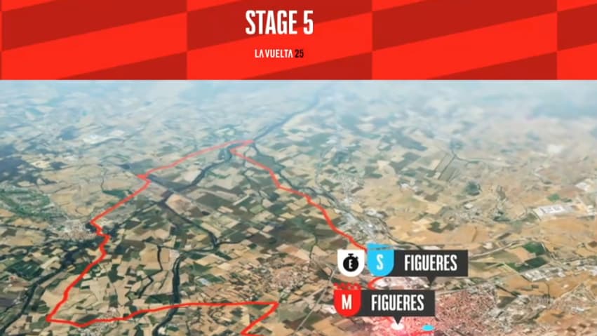 Le parcours de la 5e étape de la Vuelta, le 27 août 2025 à Figueras
