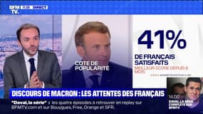 Enquête d'opinion: un regain de popularité pour Macron - 22/11