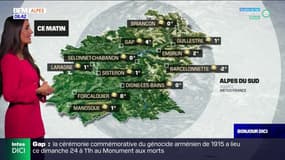 Météo Alpes du Sud: une journée plutôt nuageuse ce mercredi