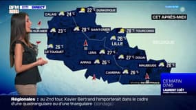 Météo Nord-Pas-de-Calais: de la chaleur mais des orages