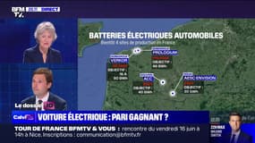 Batteries électriques : quel objectif ? - 30/05