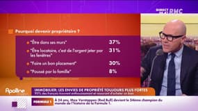 "Vouloir être propriétaire, c'est très français".