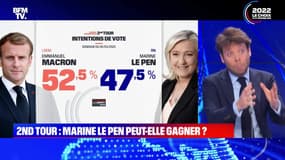 Story 2 : 5 points d'écart entre Macron et Le Pen au 2nd tour - 30/03