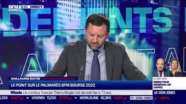 Guillaume Bayre (BFM Business) : Le point sur le palmarès BFM Bourse 2022 - 24/01