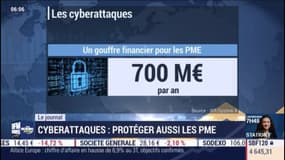 Cyberattaques: protéger aussi les PME
