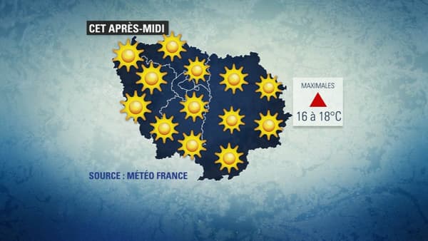 Météo du 25 février.