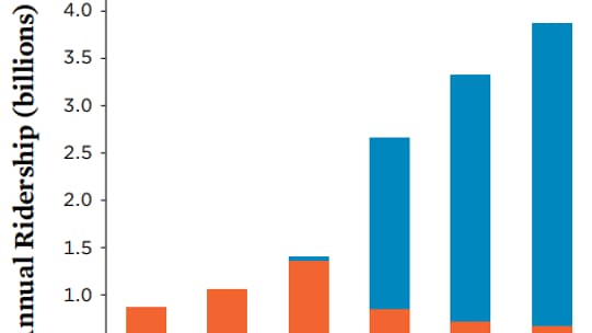 union of concerned scientists union of concerned scientists