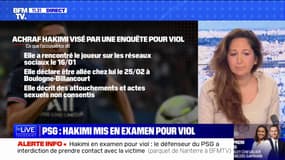 Achraf Hakimi, mis en examen pour viol, a interdiction de rentrer en contact avec la victime