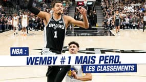 NBA : Wembanyama meilleur marqueur mais les Spurs s'inclinent
