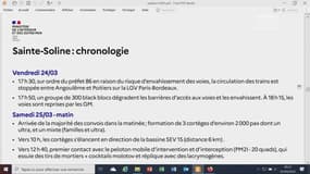 Retraites: pour Gérald Darmanin, l'ultra-gauche "a voulu prendre en otage" le mouvement social